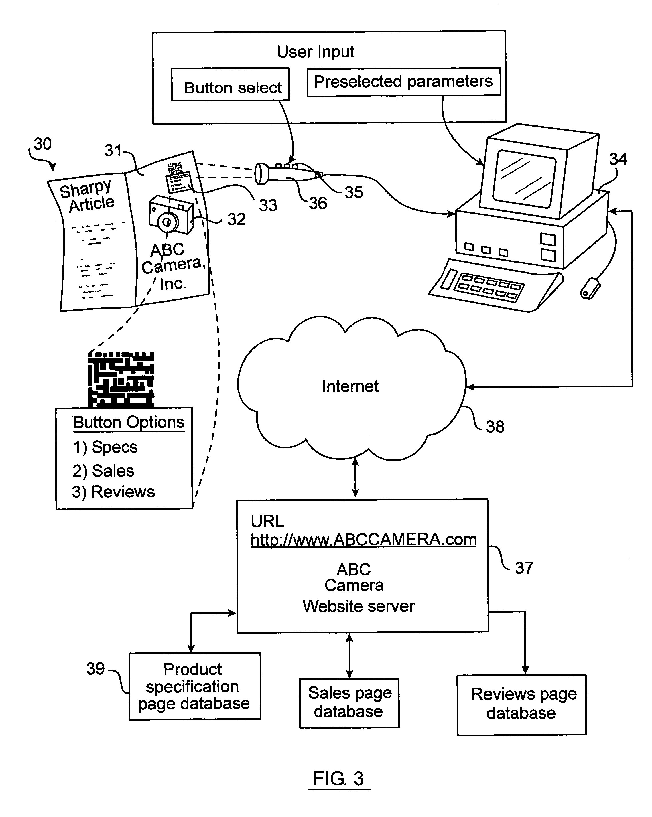 Interactive printed page optical code data access system and method