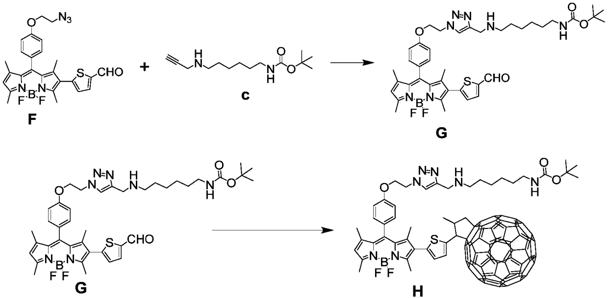 Organic triplet photosensitive agent with host-guest recognition group and preparation method of organic triplet photosensitive agent