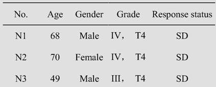 Application of preparation for detecting serum IGF1 protein in preparation of colorectal cancer curative effect monitoring reagent