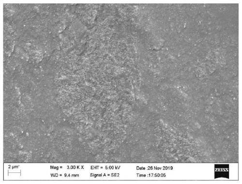 Environmentally-friendly rubber accelerator modified filling material,, and preparation method and application thereof