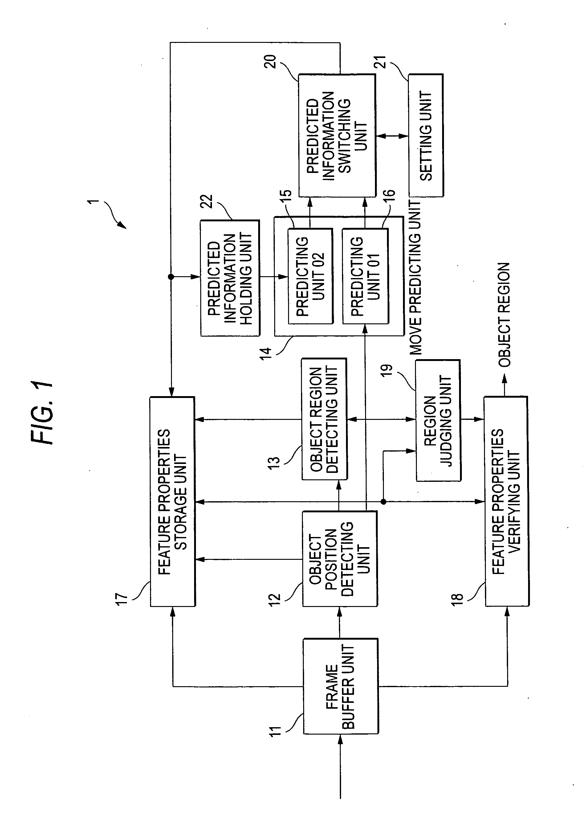 Object tracking method and object tracking apparatus