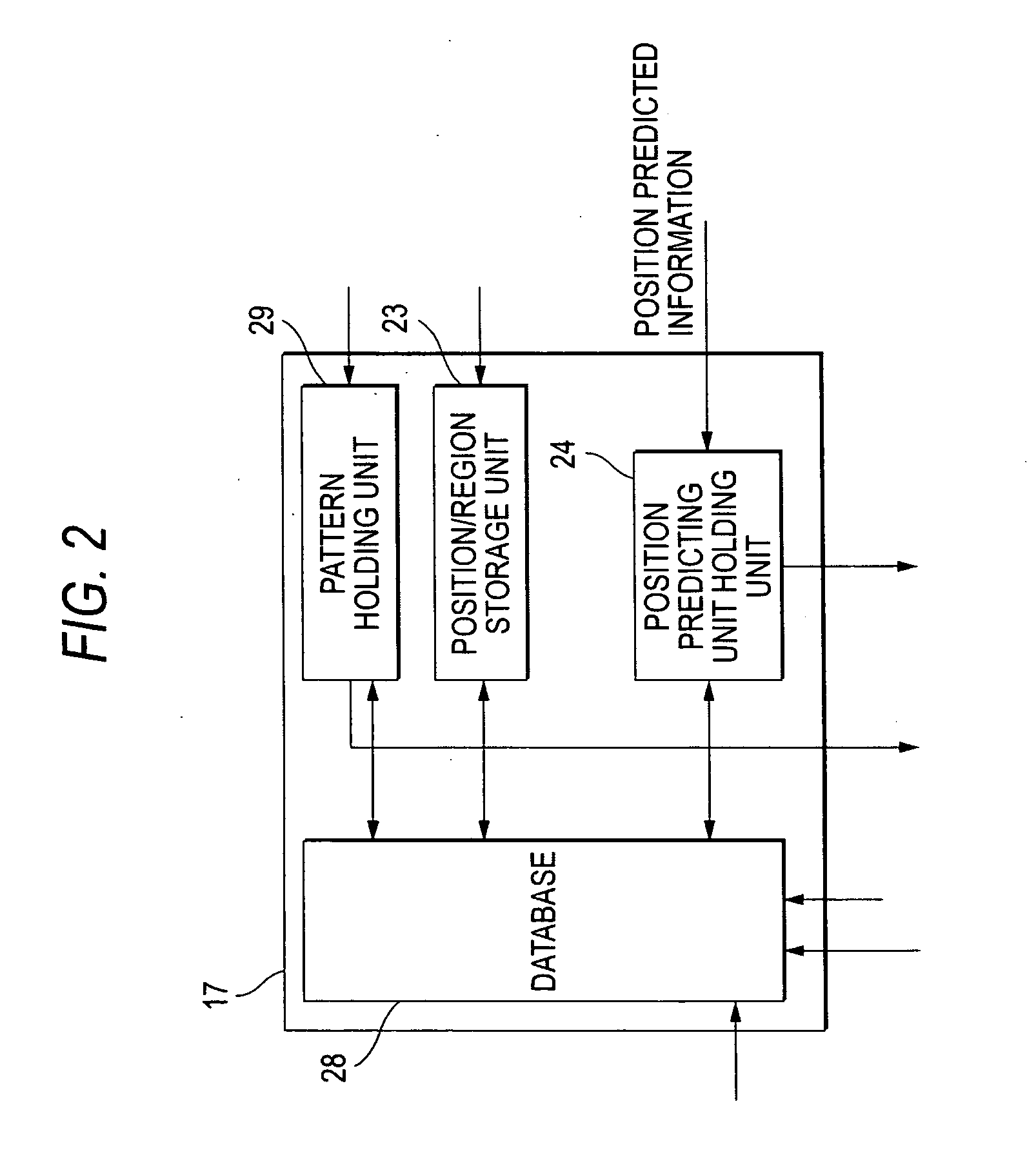 Object tracking method and object tracking apparatus