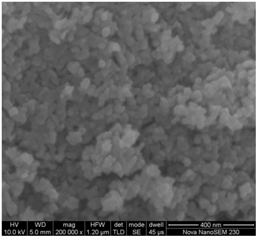 A kind of preparation method of yttrium silicate ceramic powder