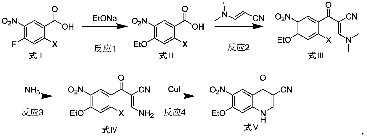 Method for synthesizing neratinib intermediate