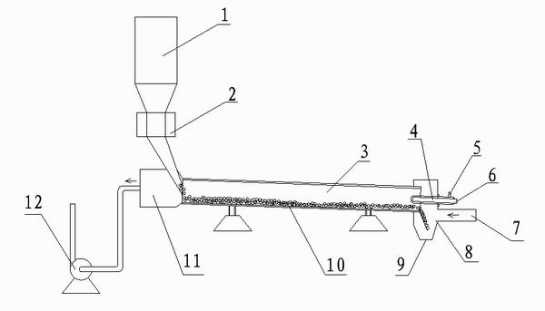 Presintering treatment process of glass batch and device thereof