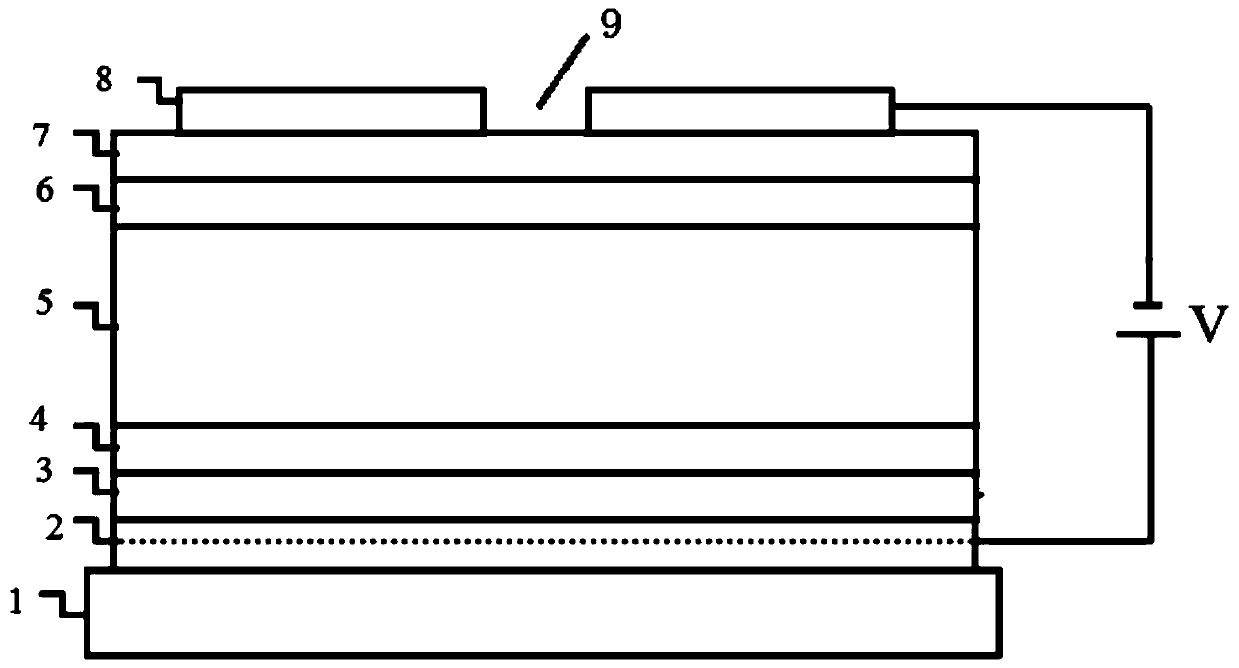 Perovskite light emitting diode