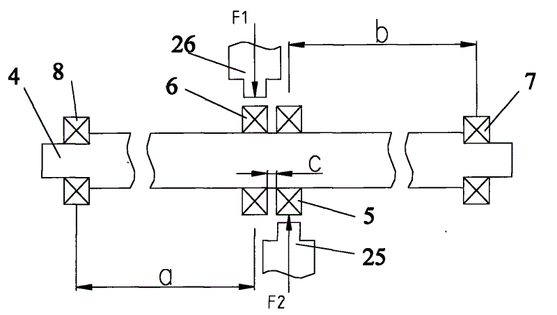 Method for testing service life of rolling bearings