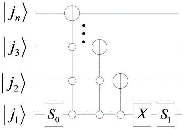 Method for realizing quantum circuit design by quantum D(4) wavelet transform