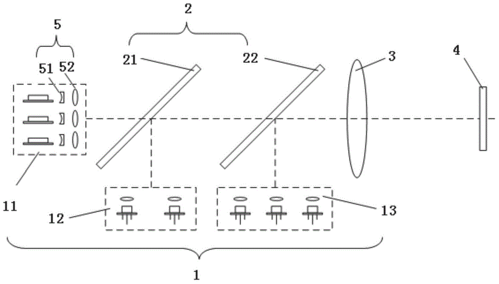 Laser light source light beam parameter consistency adjusting device and adjusting method thereof