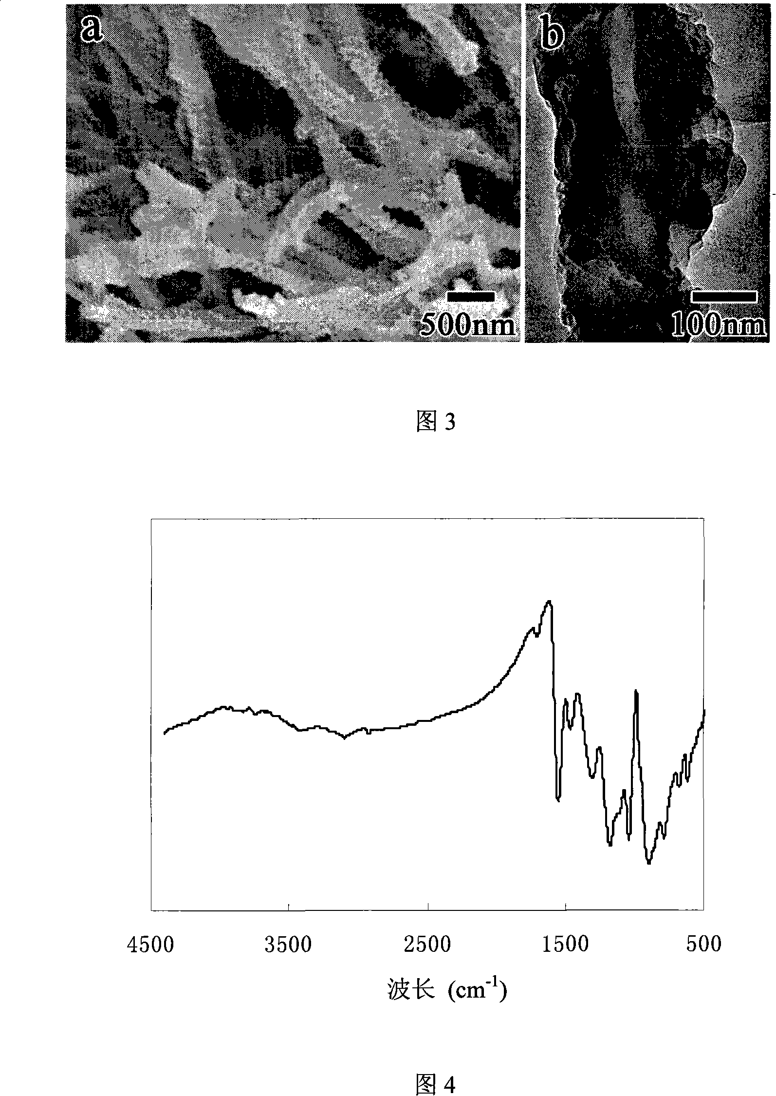 Chirality mesoporous organic polymer material with even and adjustable diameter and method for producing the same
