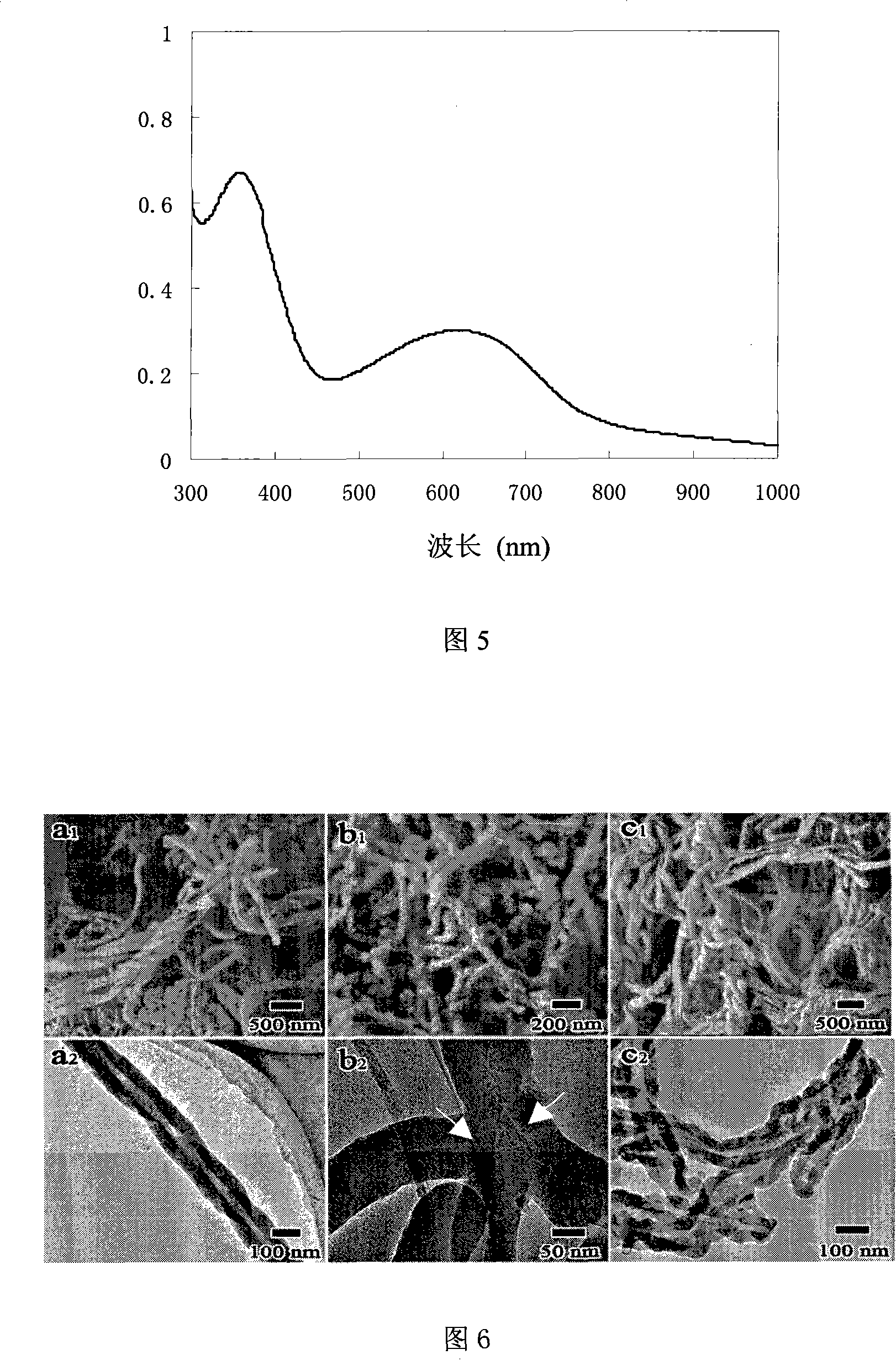 Chirality mesoporous organic polymer material with even and adjustable diameter and method for producing the same