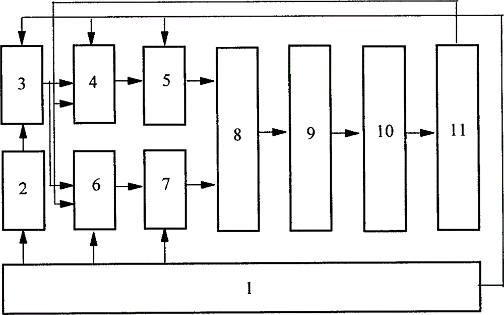 DC low-voltage double-push injection phase-locking light-emitting diode LED array lamp