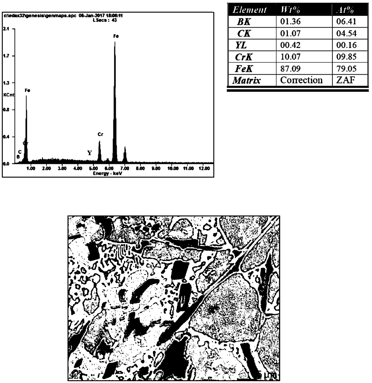 High-hardness alloy modified and toughened through rare earth yttrium and casting method thereof