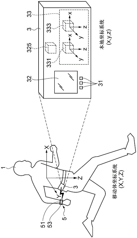 Motion analysis device, motion analysis method and motion analysis system