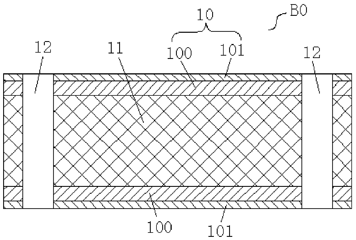 Manufacturing method of packaging substrate based on radio frequency filter