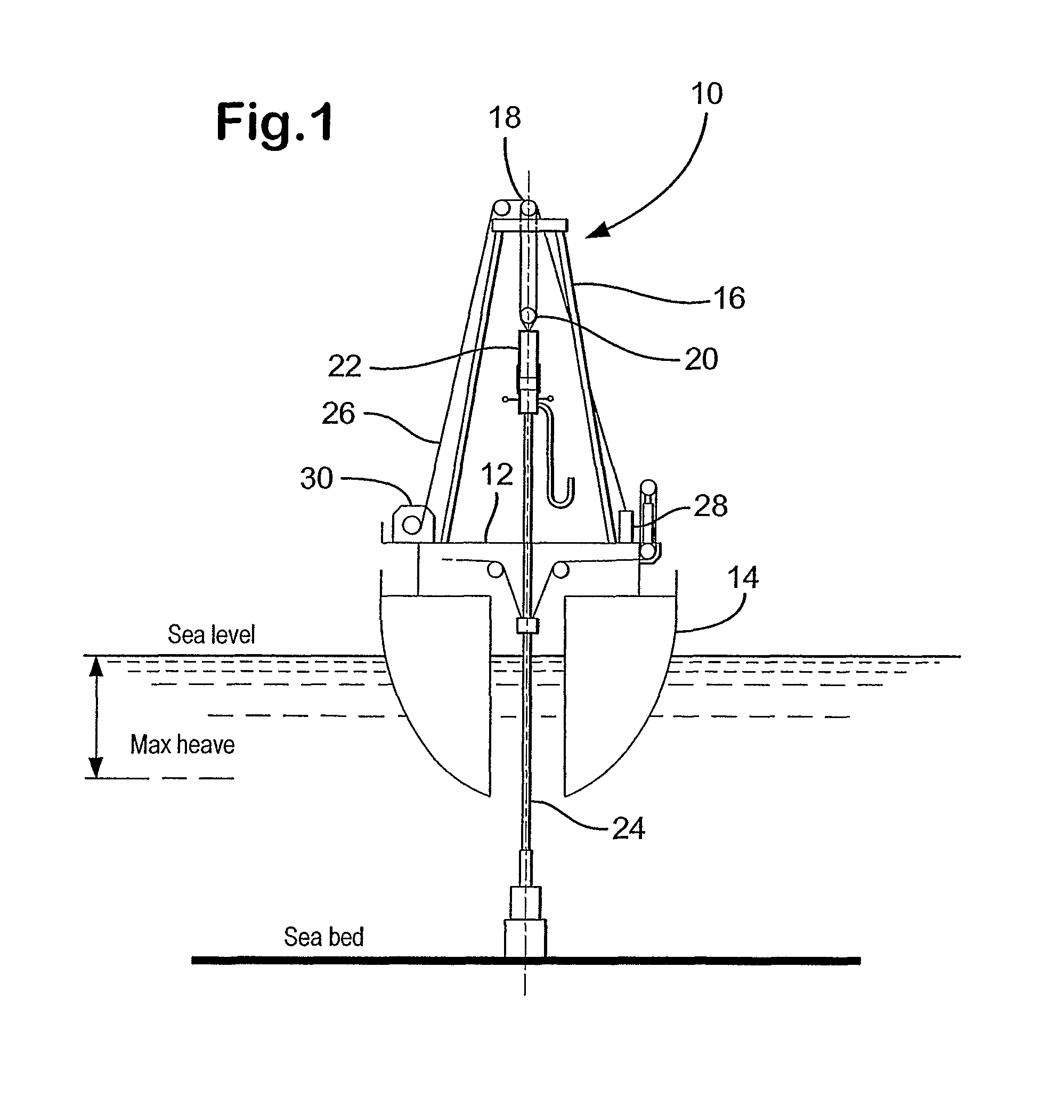 Method and apparatus for active heave compensation
