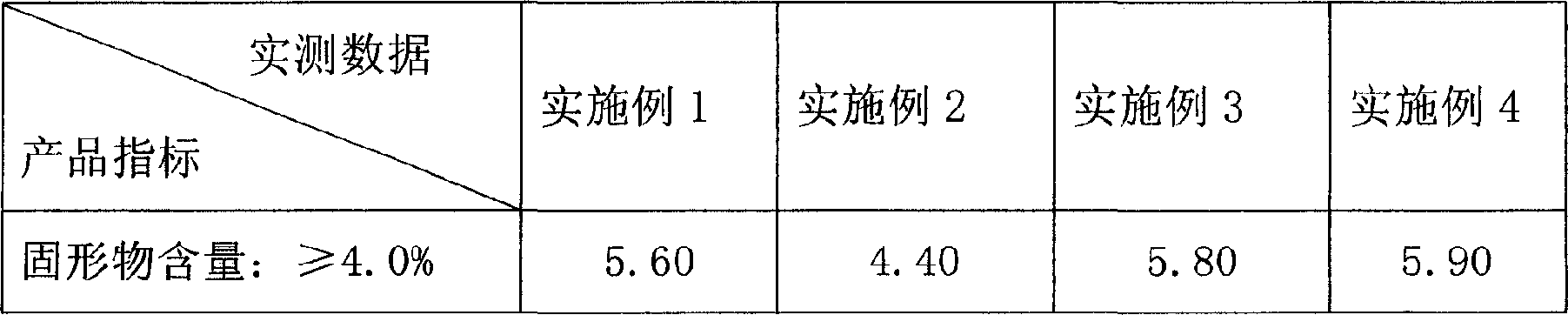 Fermented type rice wine milk and producing method