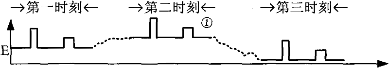 Self-adaptive threshold pulse amplified shaping circuit