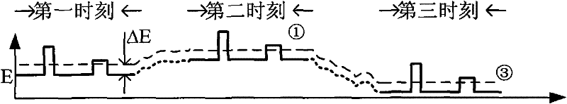 Self-adaptive threshold pulse amplified shaping circuit