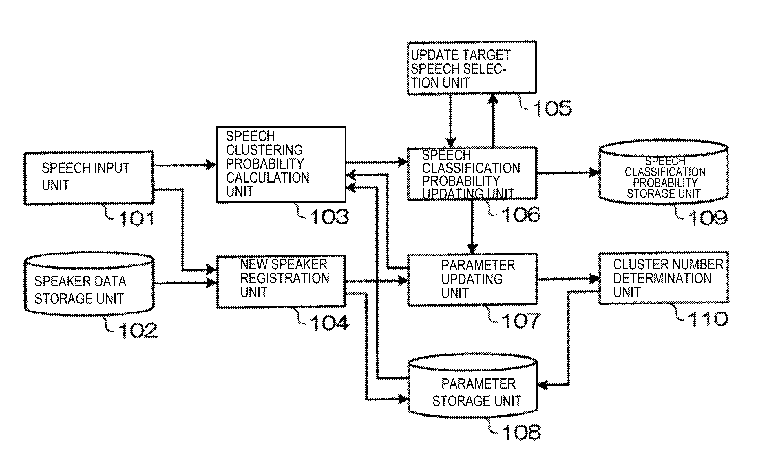 Speech classification apparatus, speech classification method, and speech classification program