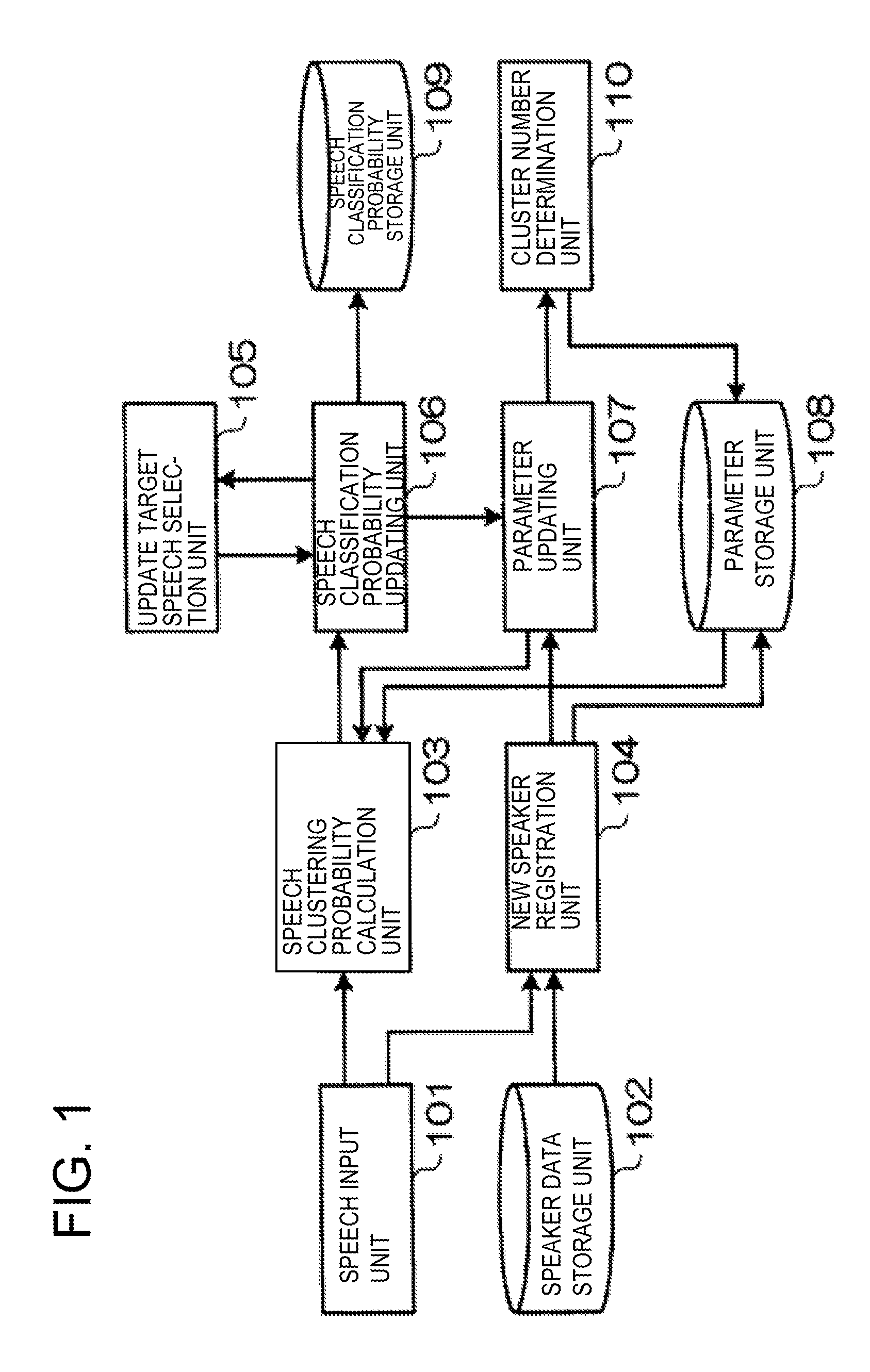 Speech classification apparatus, speech classification method, and speech classification program