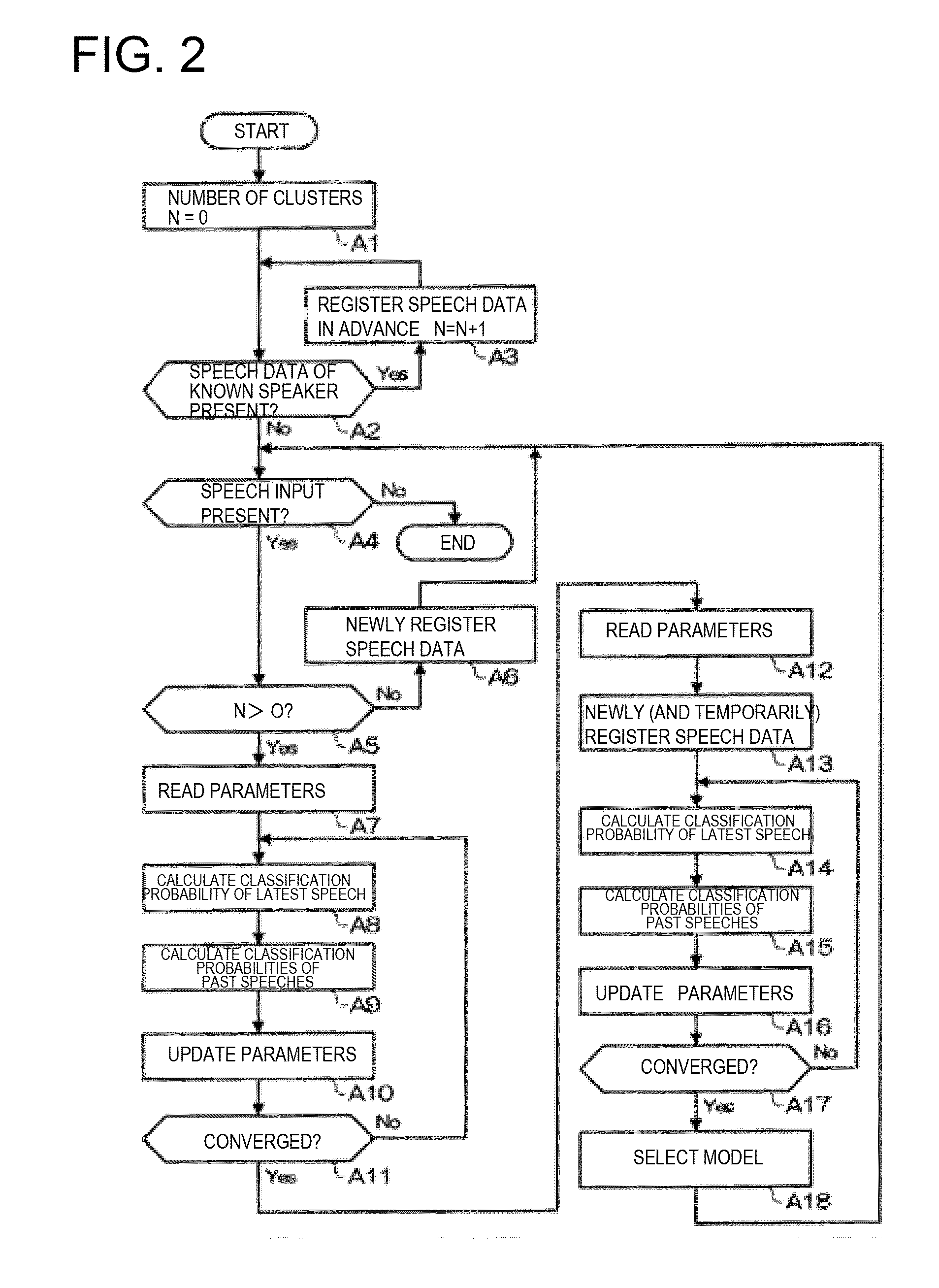 Speech classification apparatus, speech classification method, and speech classification program