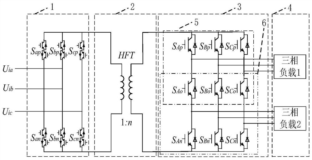 Nine-switch double-output indirect matrix converter based on high-frequency link
