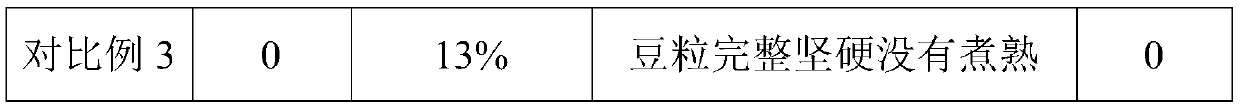 LILI bean and processing method thereof