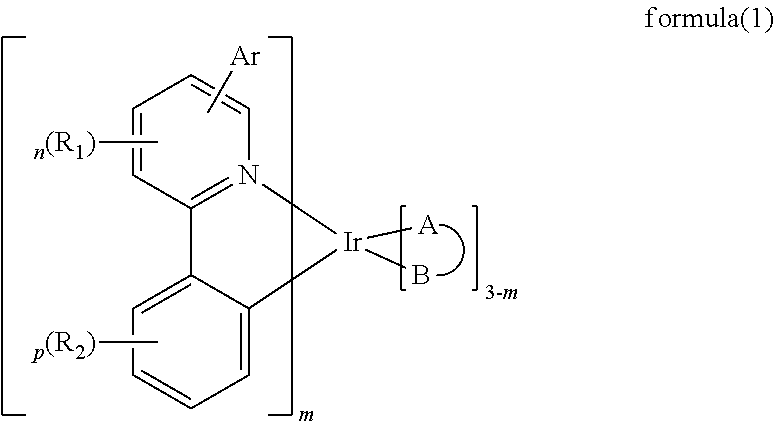 Paracyclophane-based iridium complexes for organic electroluminescence device