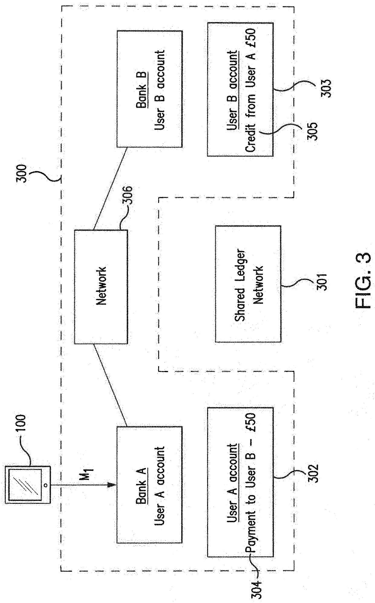 Information processing devices and methods