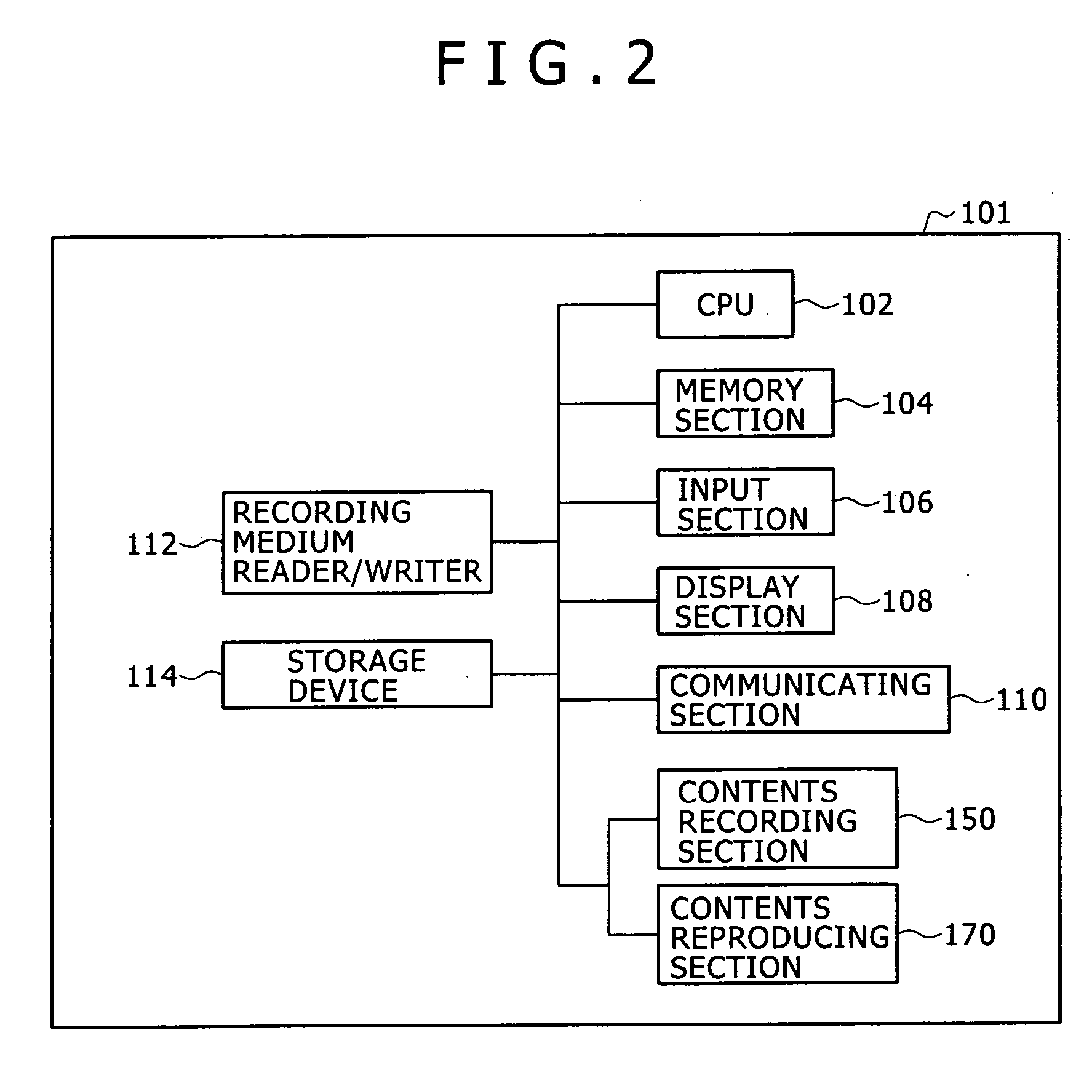 Information processing apparatus, executability determining method, and computer program for the same