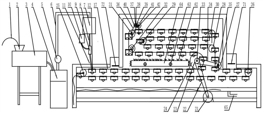 Automatic bowl support manufacturing equipment