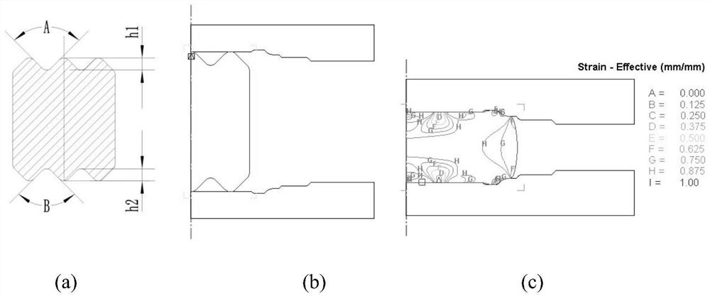 Design method of corrugated billet for increasing surface deformation of hard-to-deform alloy die forgings