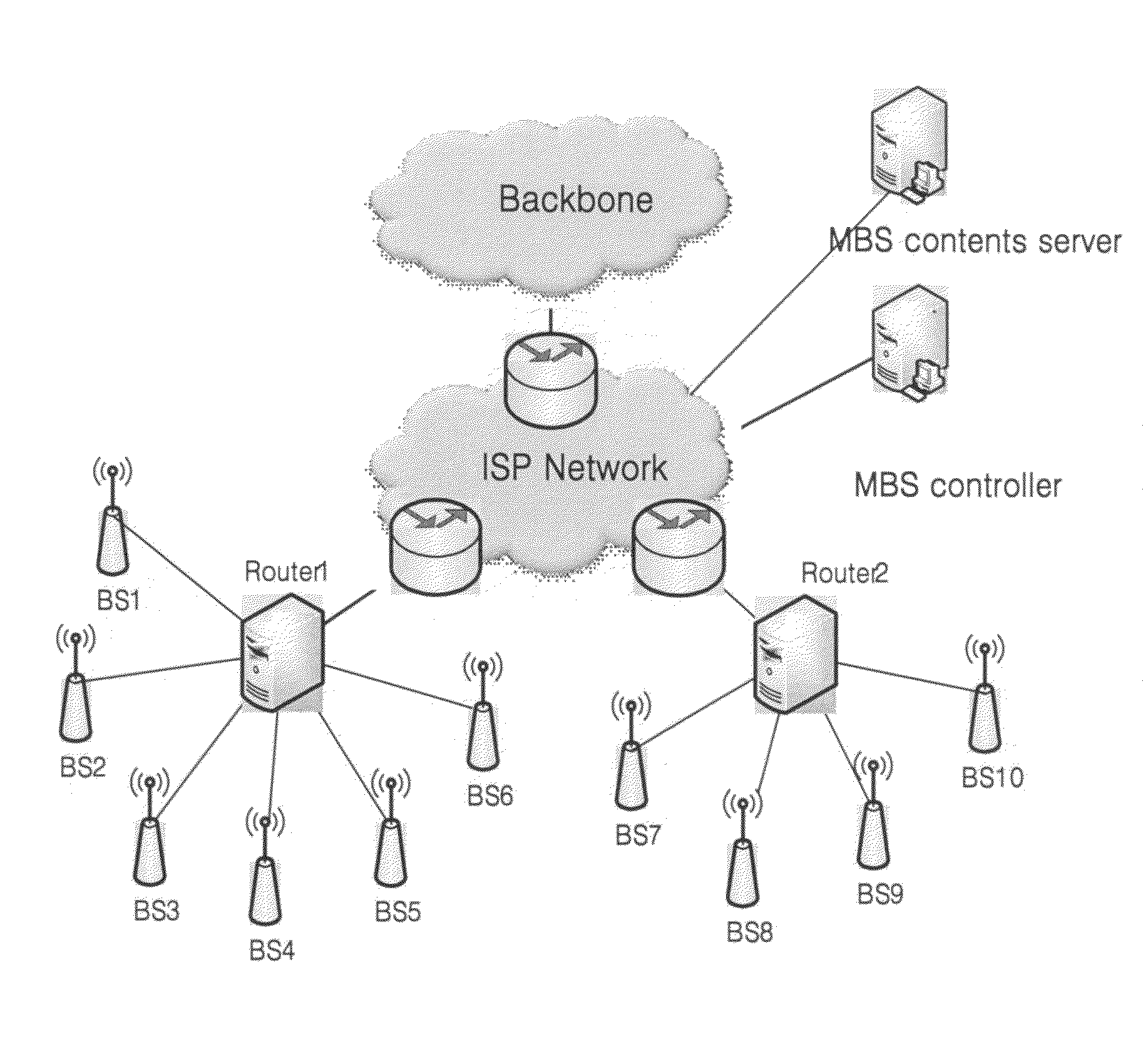 System and method for relaying multicast broadcast service