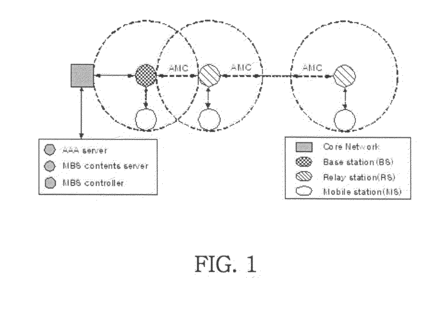 System and method for relaying multicast broadcast service