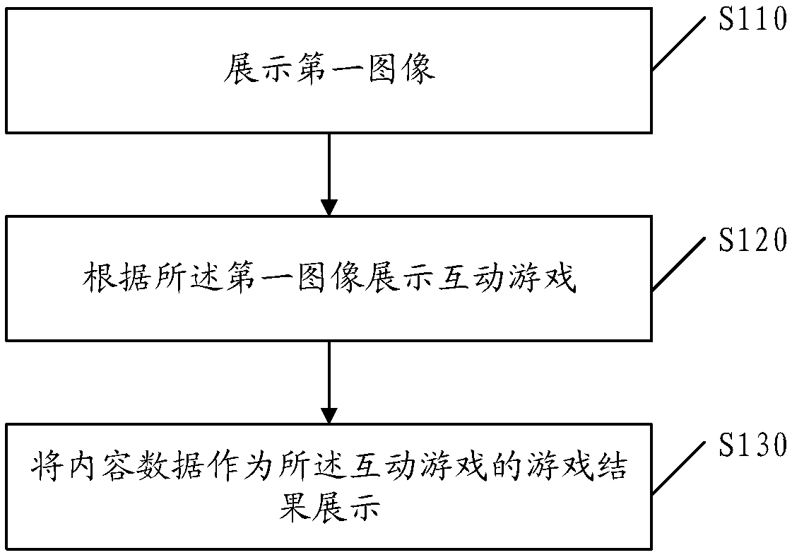 Information processing method and device, and storage medium