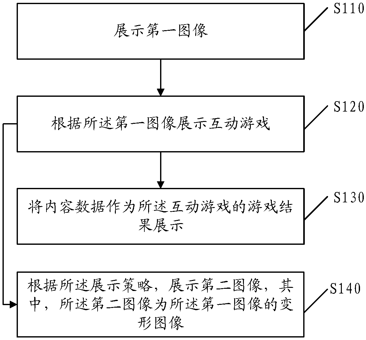 Information processing method and device, and storage medium