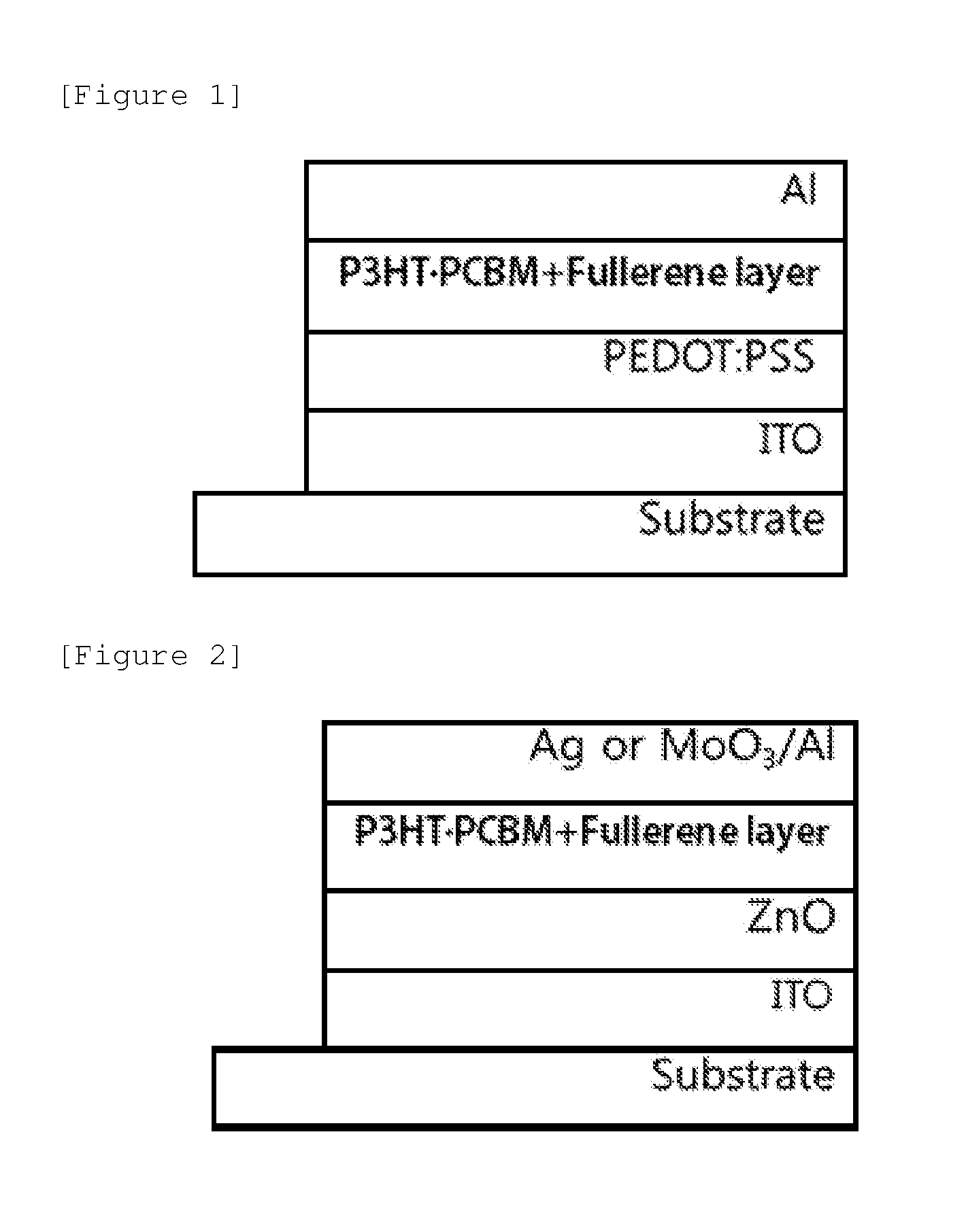 Organic solar cell and manufacturing method therefor