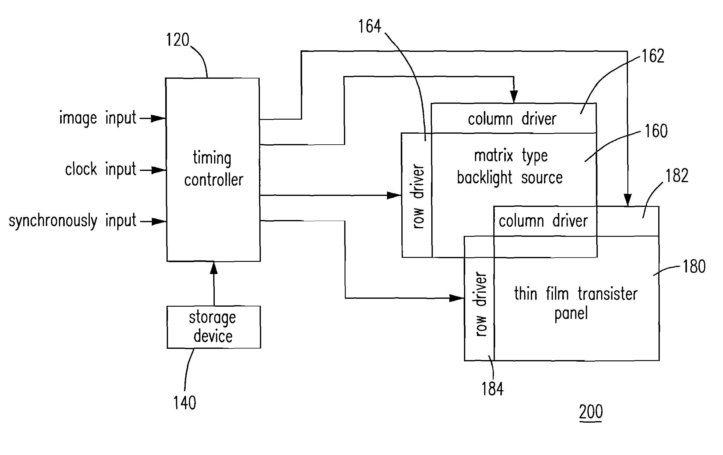Driving system for matrix type backlight module