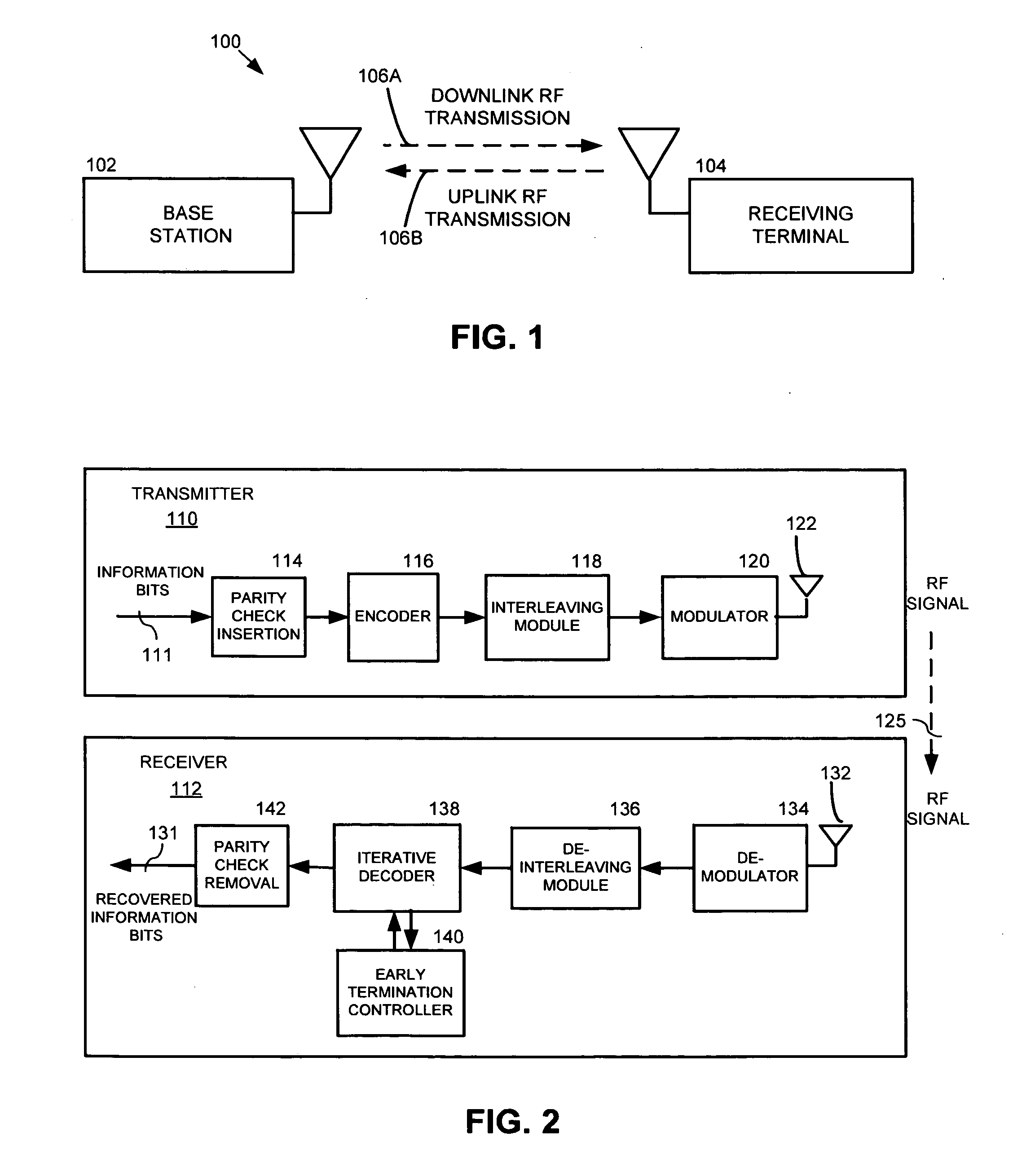 Early termination controller for iterative fec decoders and method therefor