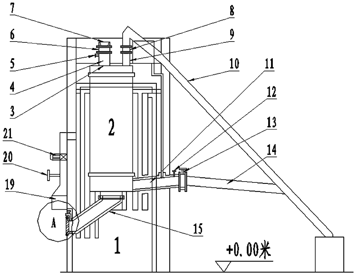 Carbon disulfide coke method continuous production process and equipment