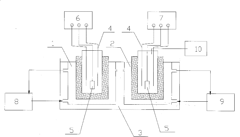 Device and method for measuring heat conduction coefficient, eutectic point and congruent melting point
