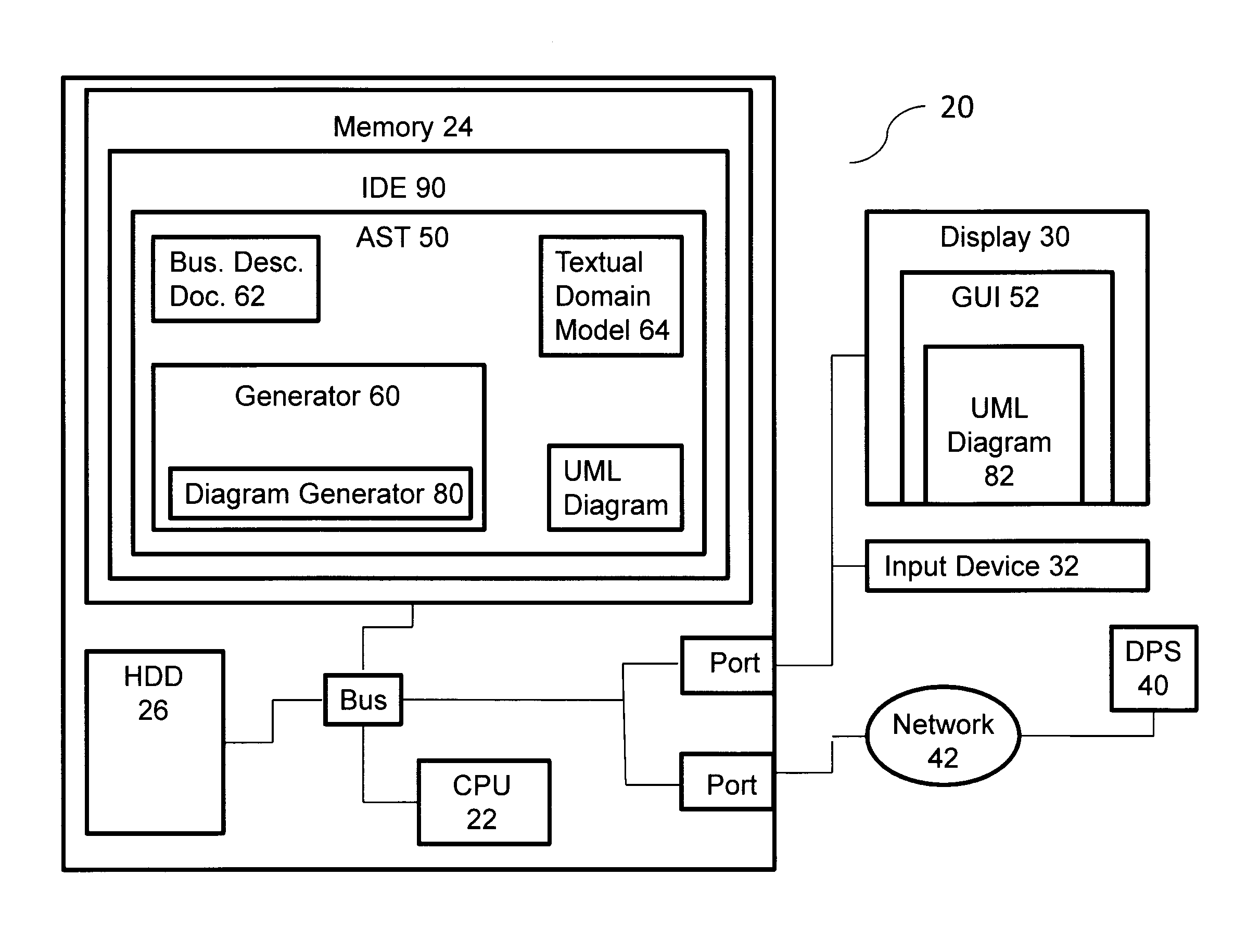 Systems and Methods For Automating the Application of a Software Methodology