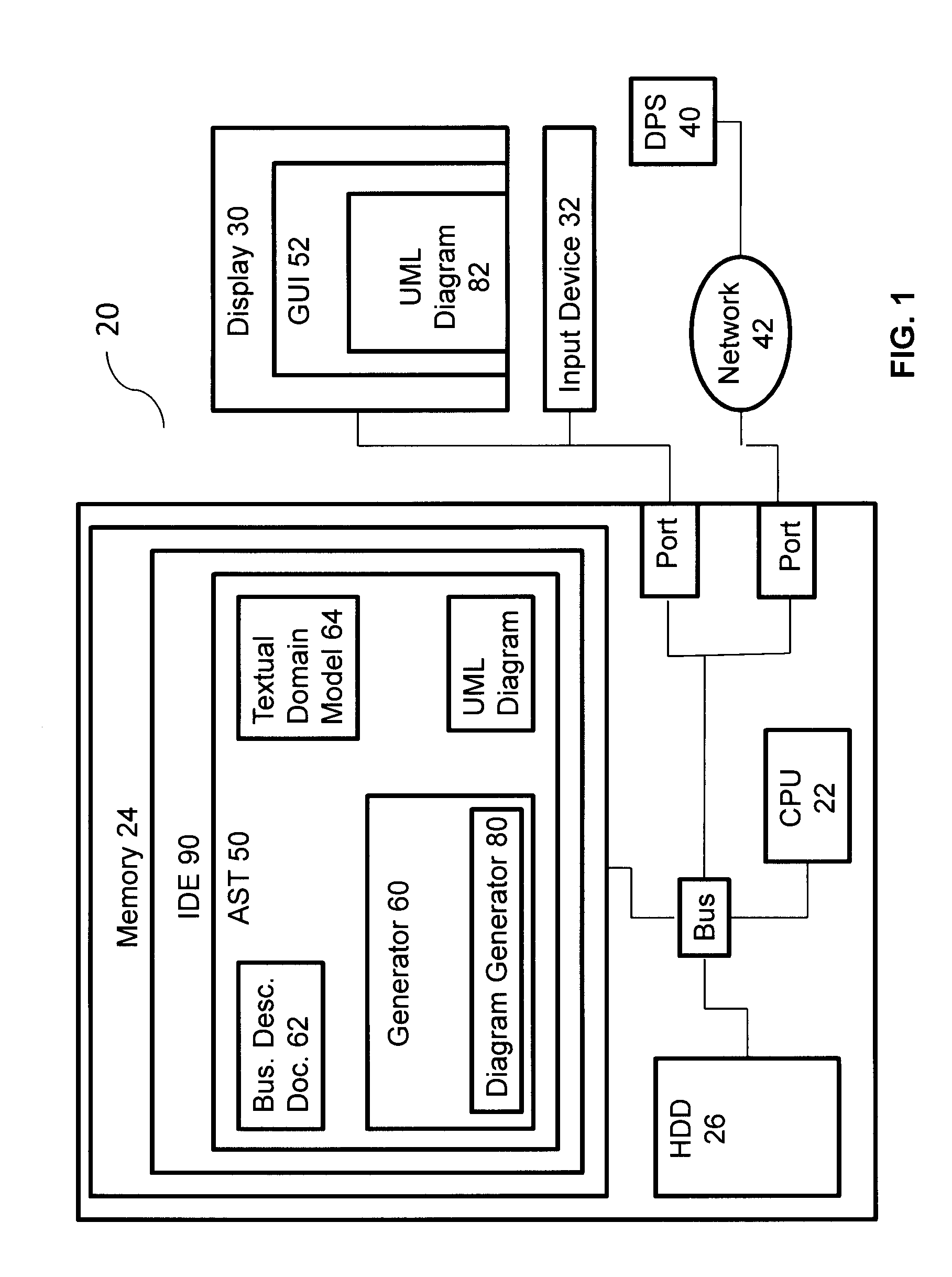 Systems and Methods For Automating the Application of a Software Methodology