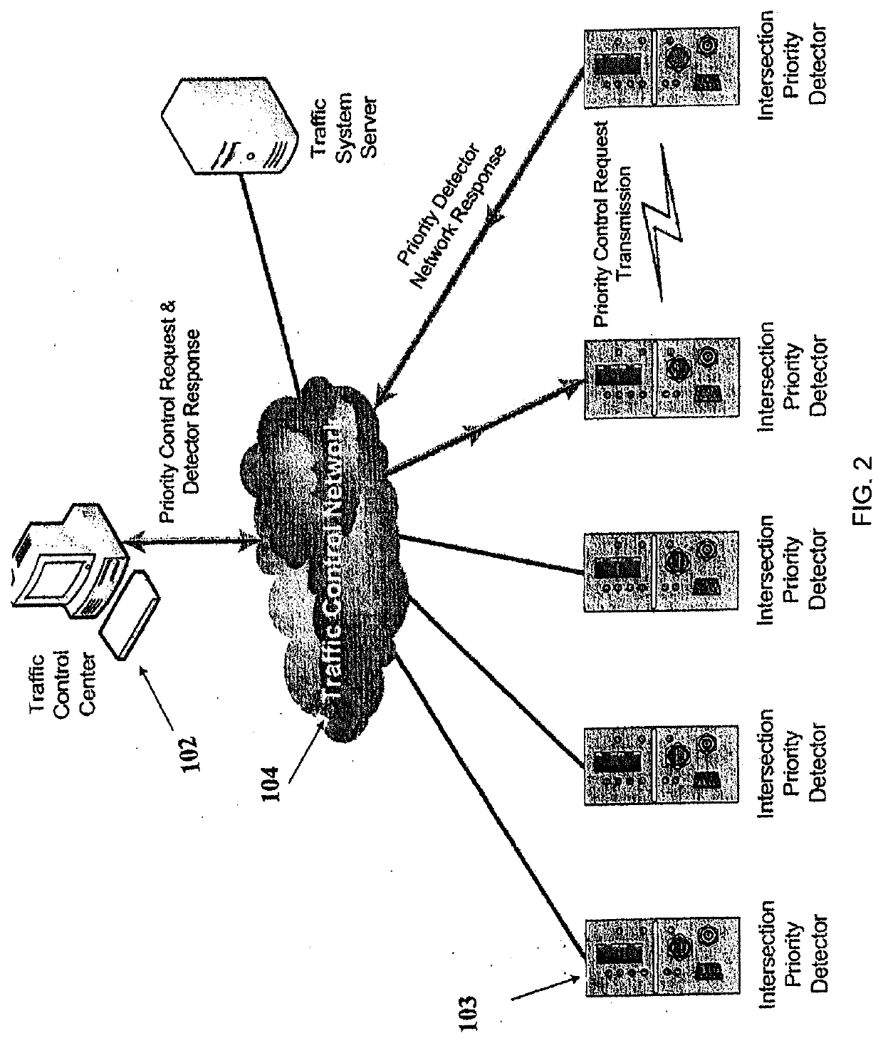 Systems and methods to temporarily alter traffic flow