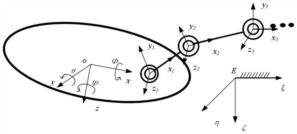 Attitude control method of underwater robot based on bp neural network s-plane control