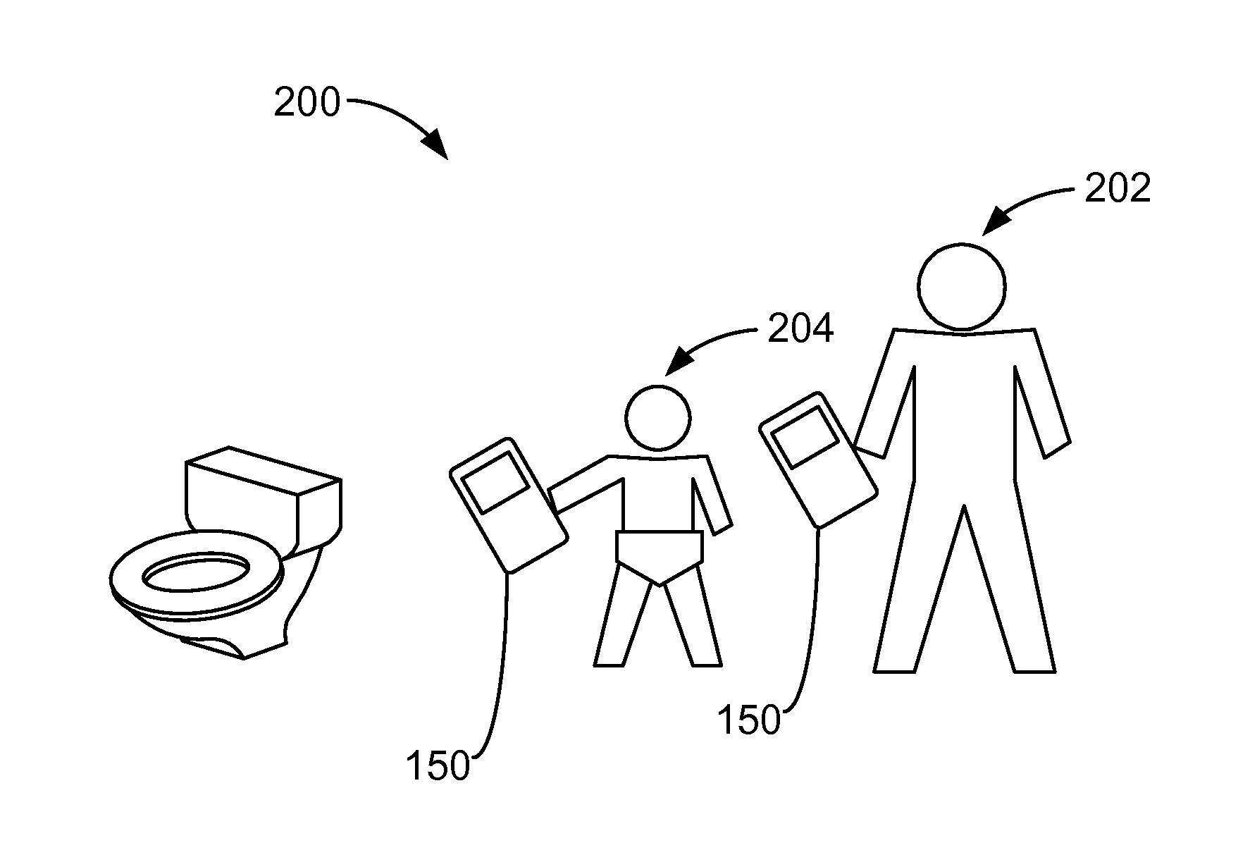 Systems and Methods For Managing The Toilet Training Process Of A Child