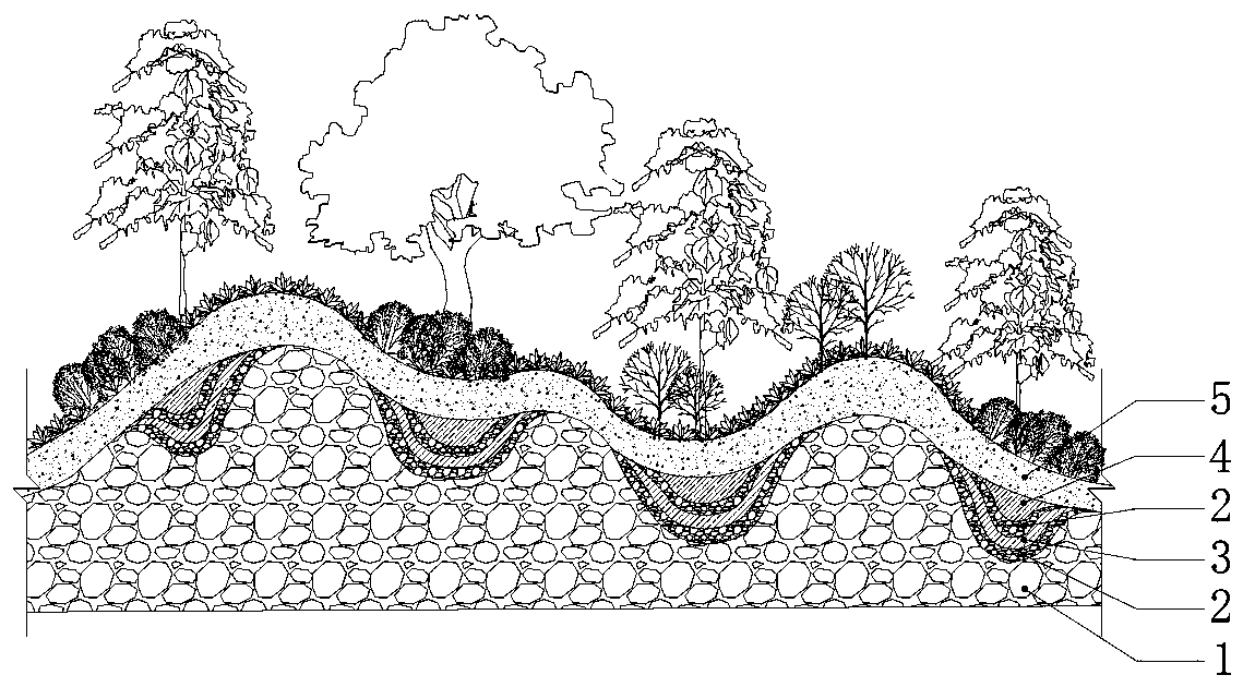 A method for planting arbors and absorbing solid waste with multiple holes and layers
