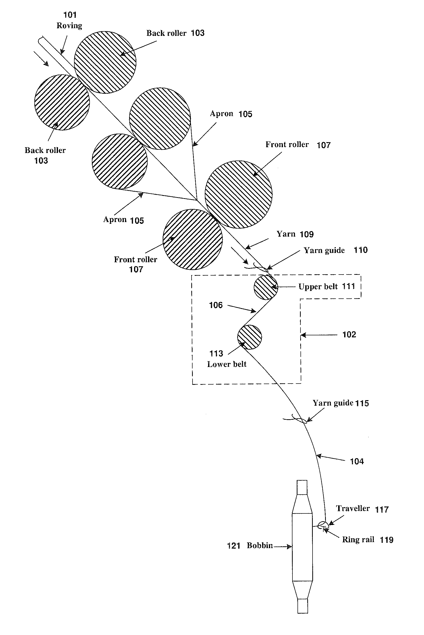 Method And Apparatus For Reducing Residual Torque And Neps In Singles Ring Yarns
