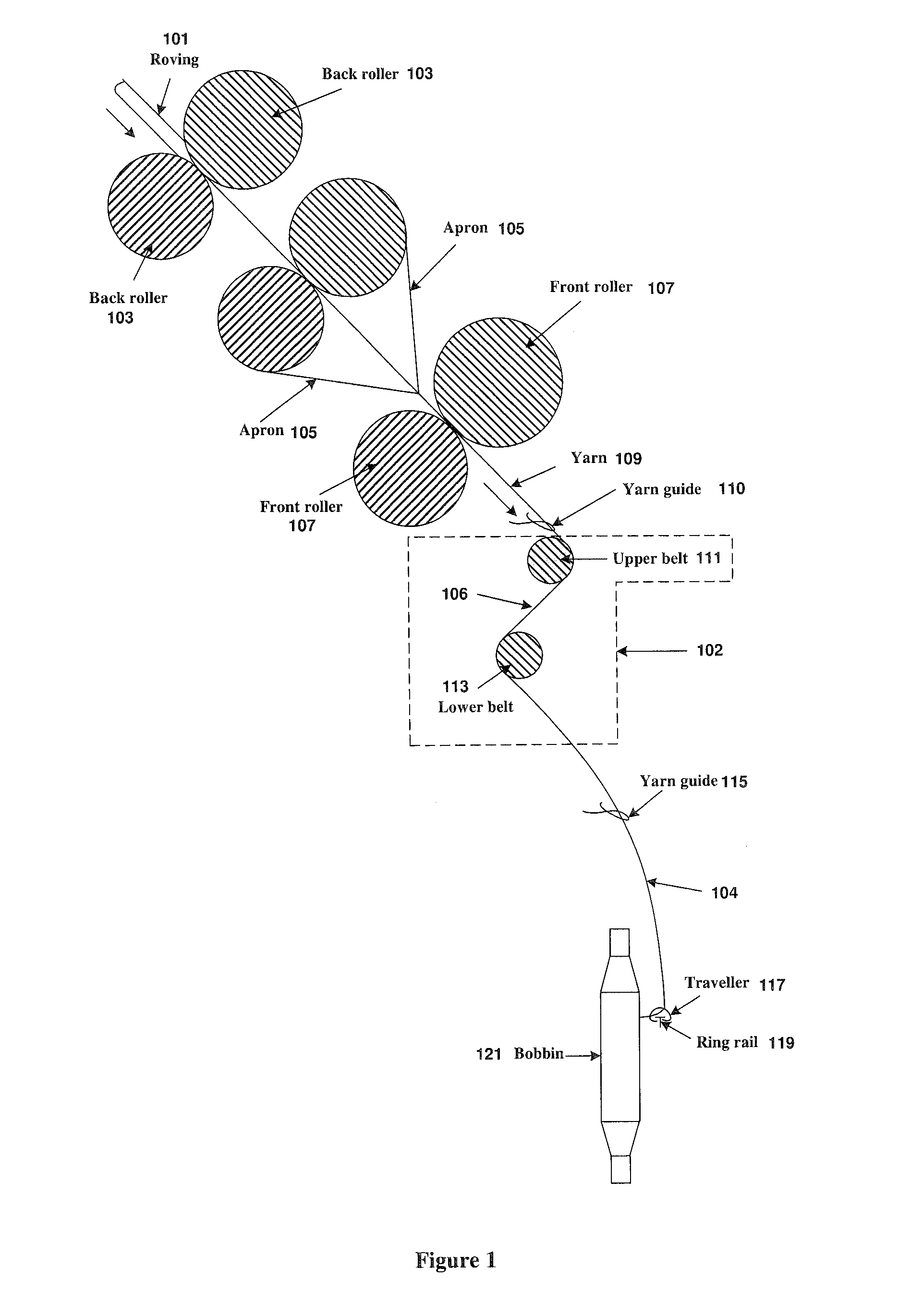 Method And Apparatus For Reducing Residual Torque And Neps In Singles Ring Yarns